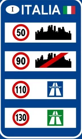 speed limits Italy